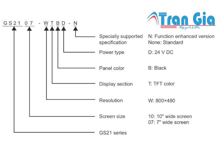 Màn hình HMI Mitsubishi GS2107-WTBD-N